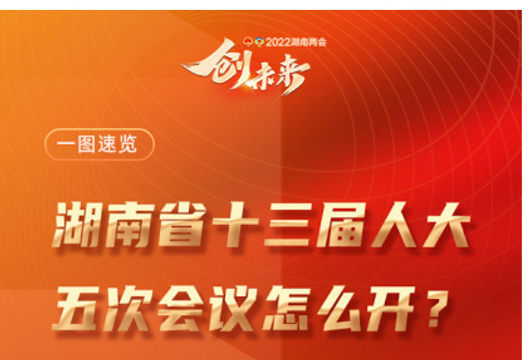 一图速览丨湖南省十三届人大五次会议1月17日开幕，会议议程看这里