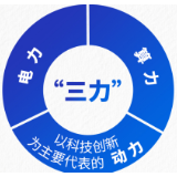 图解丨我叫“三力”，这样为湖南给力