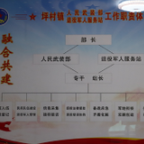 会同县：以“三个融合”探索退役军人服务站管理服务新模式