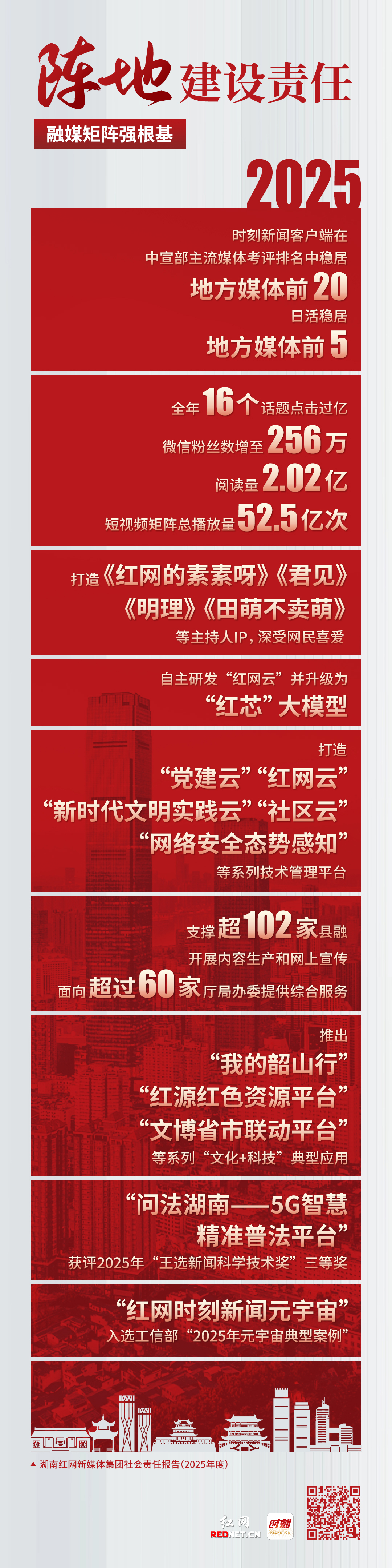 阵地建议责任.jpg