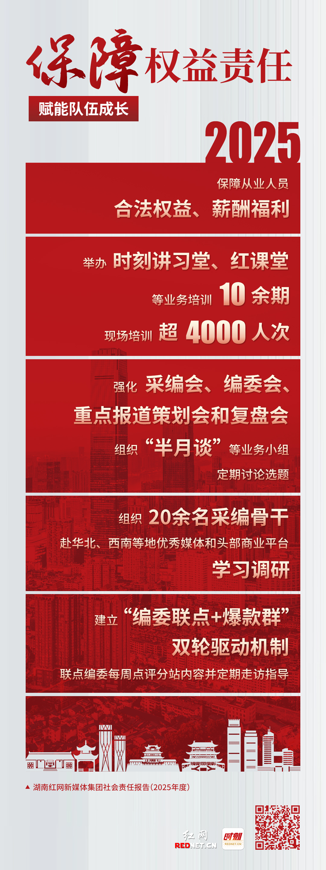 保障权益责任.jpg