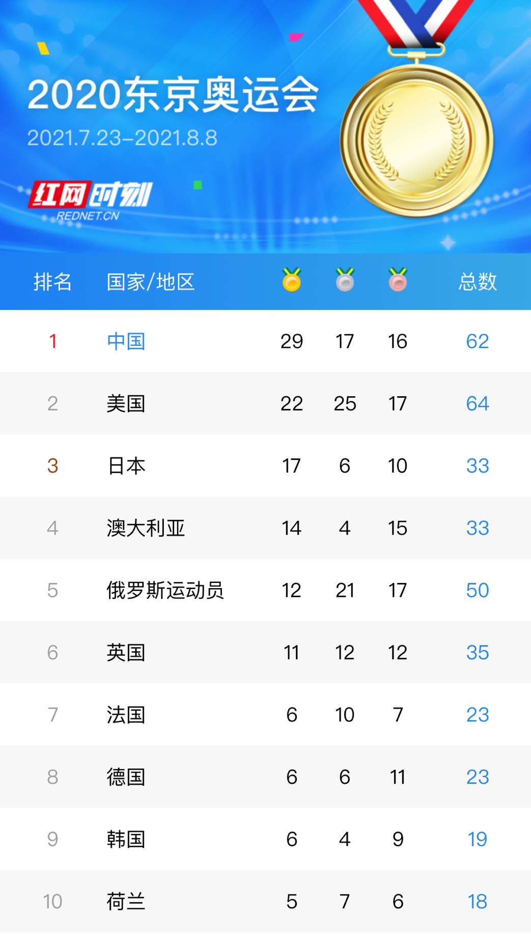 微信图片_20210802221842.jpg