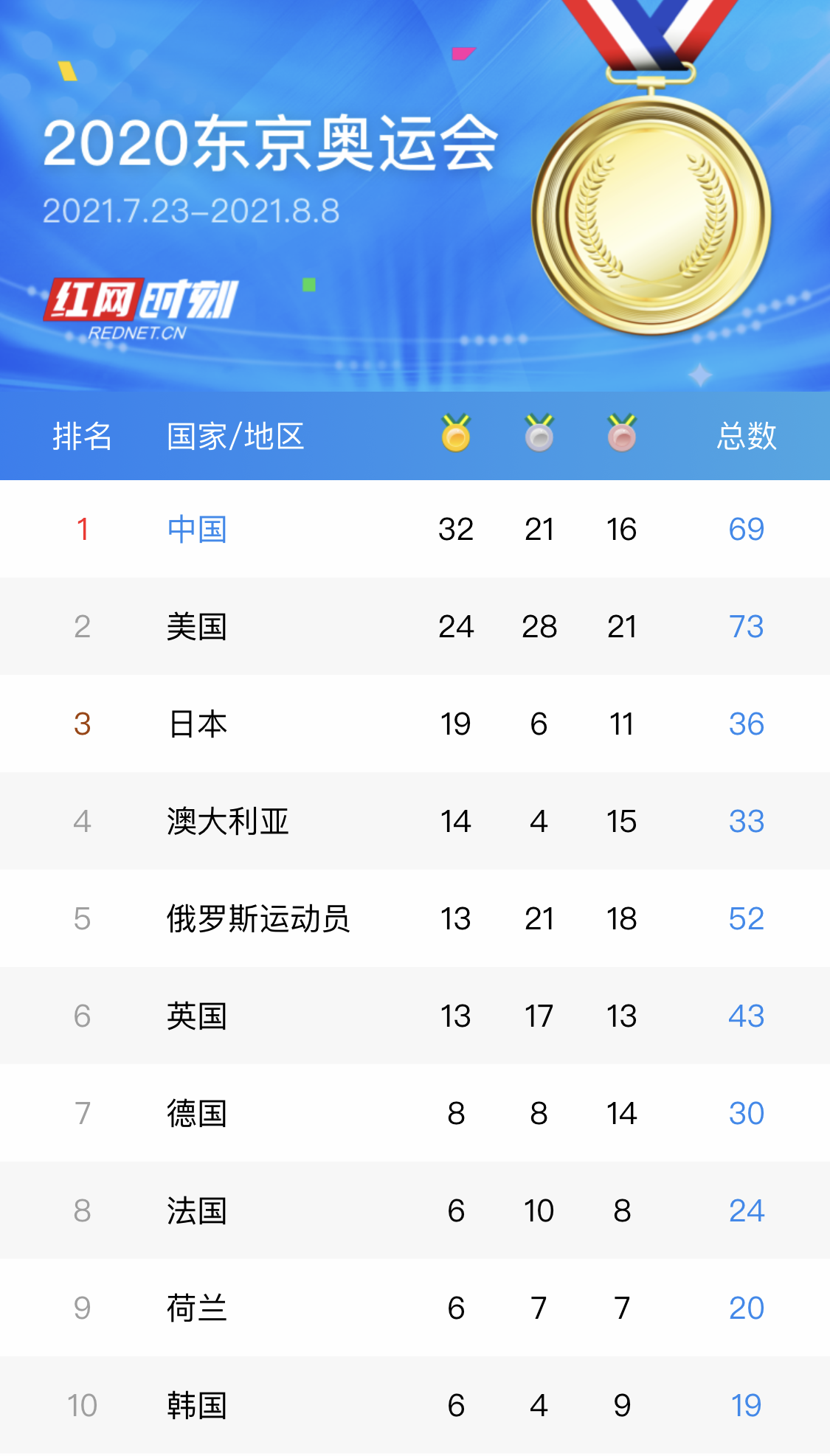 微信图片_20210803214804.png