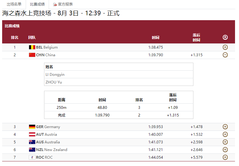 微信截图_20210803120754.png