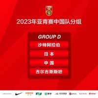 U20亚洲杯抽签，国足与沙特、日本、吉尔吉斯斯坦同组
