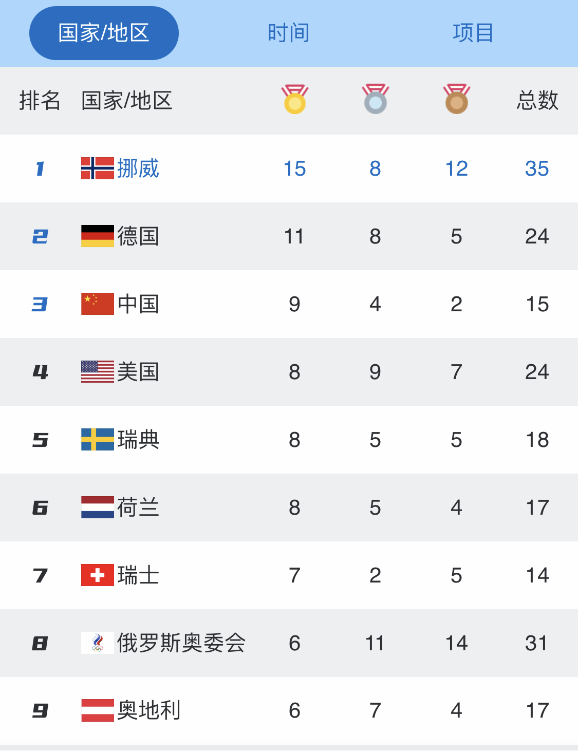 微信图片_20220220152527.png