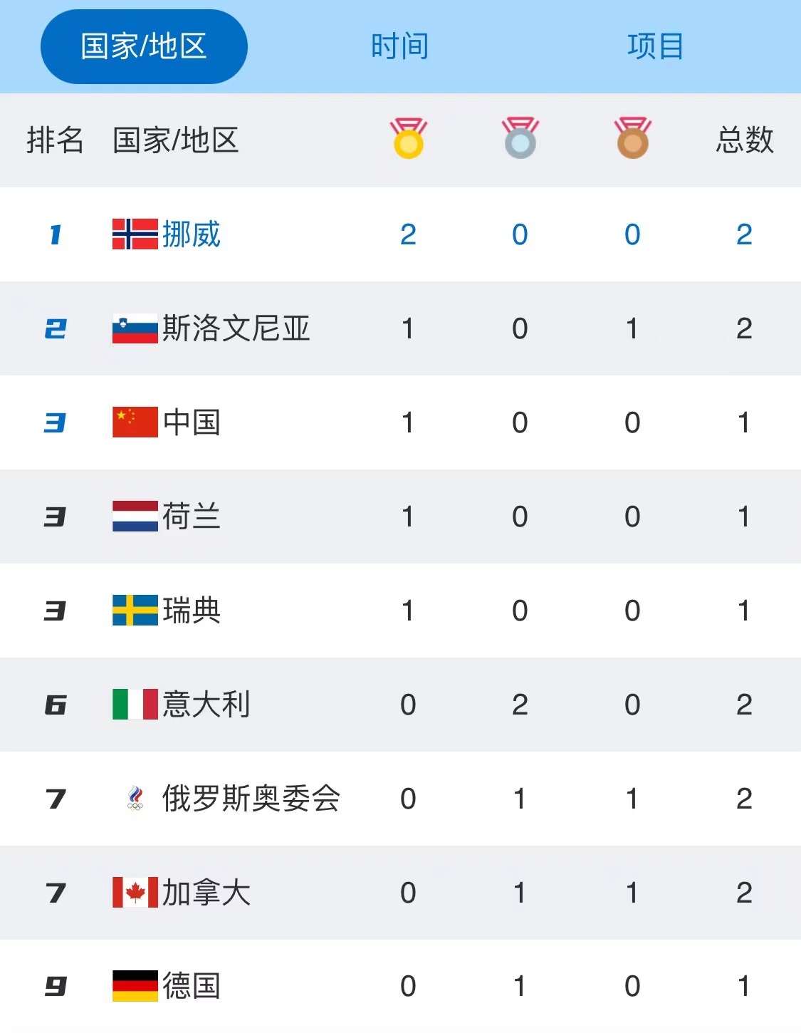 微信图片_20220205223901.jpg