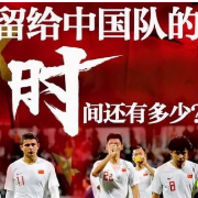 国足集训起用新人，强调“有智慧地去拼，有勇气地去拼”