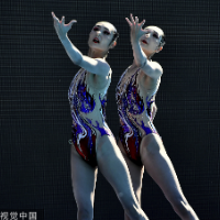 中国花样游泳夺首枚世锦赛双人金牌，双胞胎姐妹花心连心