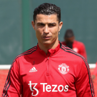 英媒：C罗渴望离队踢欧冠，曼联严词拒绝：非卖品不能走