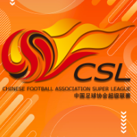 韩媒：没钱的中超失去竞争力，排名低于泰超是巨大耻辱