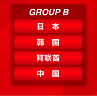 中国国奥队进“死亡之组？”U23亚洲杯中日韩同组