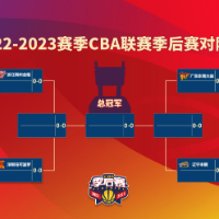 CBA季后赛分组尘埃落定