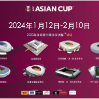 卡塔尔亚洲杯时间确定：明年1月12日举行，国足位列二档