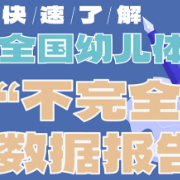 一张图快速了解全国幼儿体育“不完全”数据报告