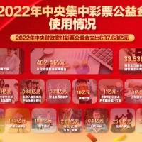 托起百姓幸福梦！2022年中央集中彩票公益金使用情况发布