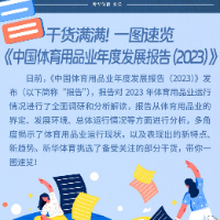 干货满满！一图速览《中国体育用品业年度发展报告（2023）》