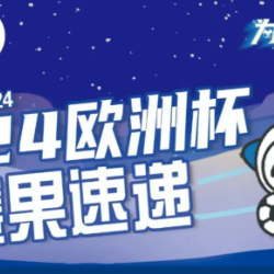 【理性购彩】乐享竞猜欧洲杯6月19日赛果速递