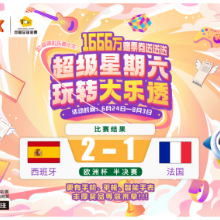 【理性购彩】乐享竞猜欧洲杯7月10日赛果速递