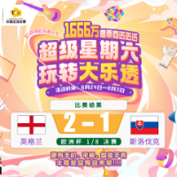 【速速围观】乐享竞猜欧洲杯7月1日赛果速递