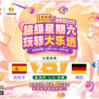 【今晚开奖】乐享竞猜2024欧洲杯7月6日赛果速递