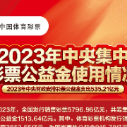 长图 | 一张图带你了解2023年央级公益金使用情况