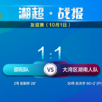 每日战报｜湘超友谊赛：邵阳队1-1大湾区湖南人队
