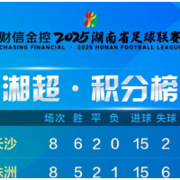财信金控湘超积分榜（截至11月2日）