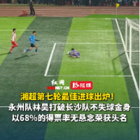 视频｜得票率68%！永州队林昊进球当选湘超第7轮最佳进球