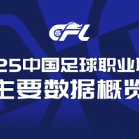 一图读懂丨数字解读2025中国足球职业联赛