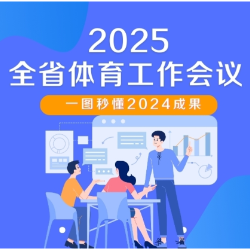 长图｜湖南体育2024成果丰硕：奥运获佳绩，全民健身迈上新台阶