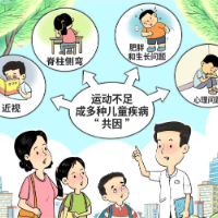 暑期就诊高峰背后：运动不足成多种儿童疾病“共因”