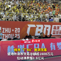 视频｜株洲“厂BA”：赛事促进场外夜市交易总额超1800万