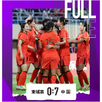 U20女足亚洲杯预选赛：中国队胜柬埔寨队获两连胜