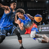 2026年国际篮联三人篮球世界杯分组揭晓