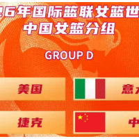 女篮世界杯抽签结果出炉：中国与美国、捷克、意大利分至D组