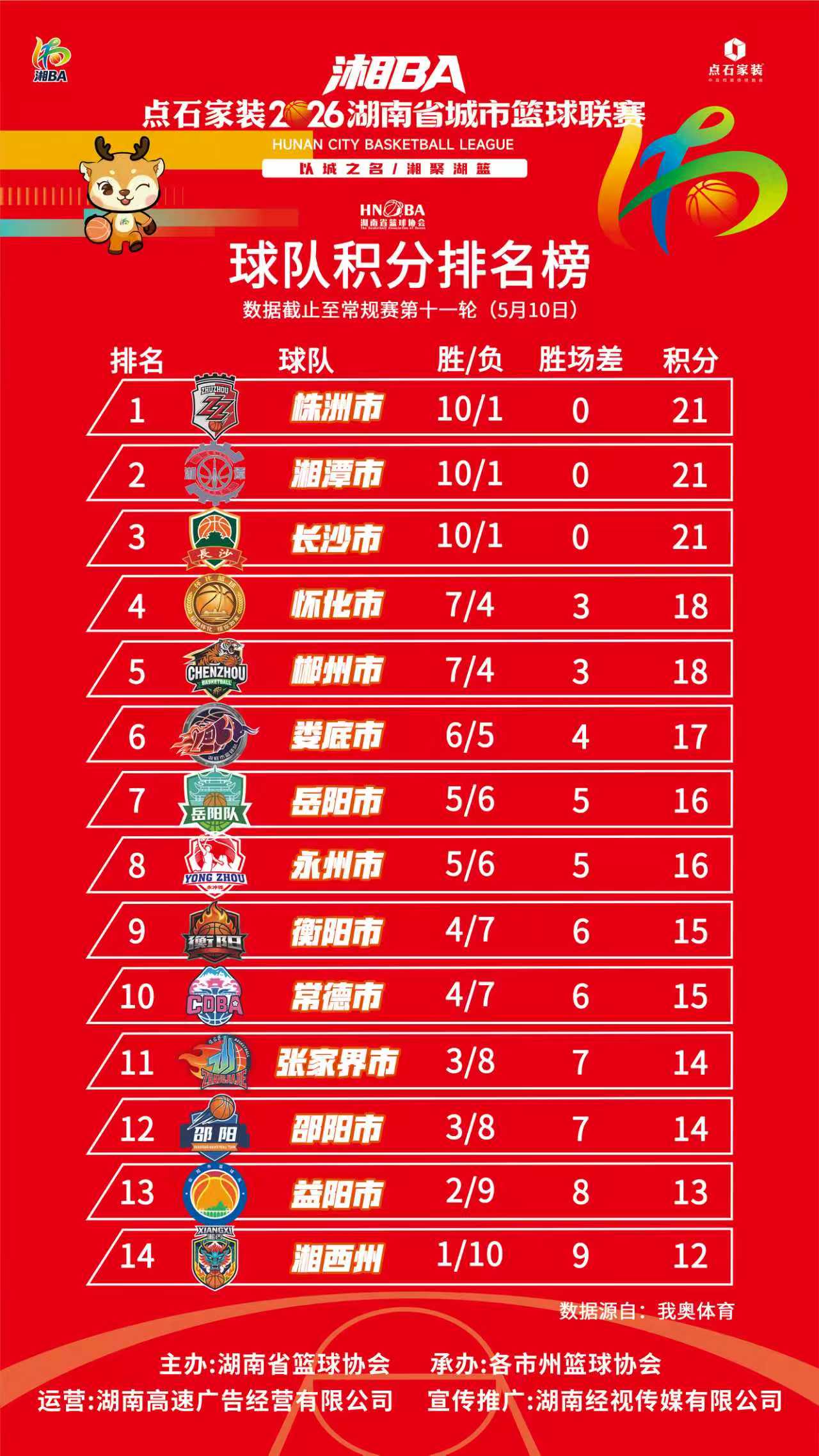 微信图片_20260511125342_7444_6117.jpg