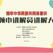 邵阳市第二届“红领巾讲解员”讲解大赛落幕