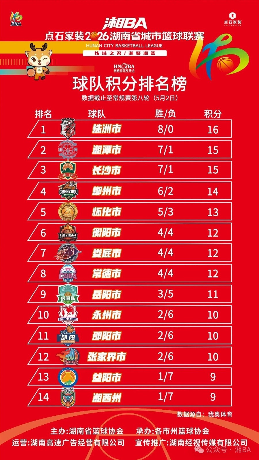 微信图片_2026-05-03_174117_150.jpg