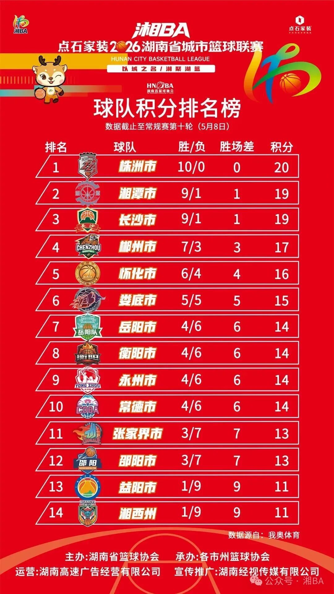微信图片_20260509170108_2041_675.jpg