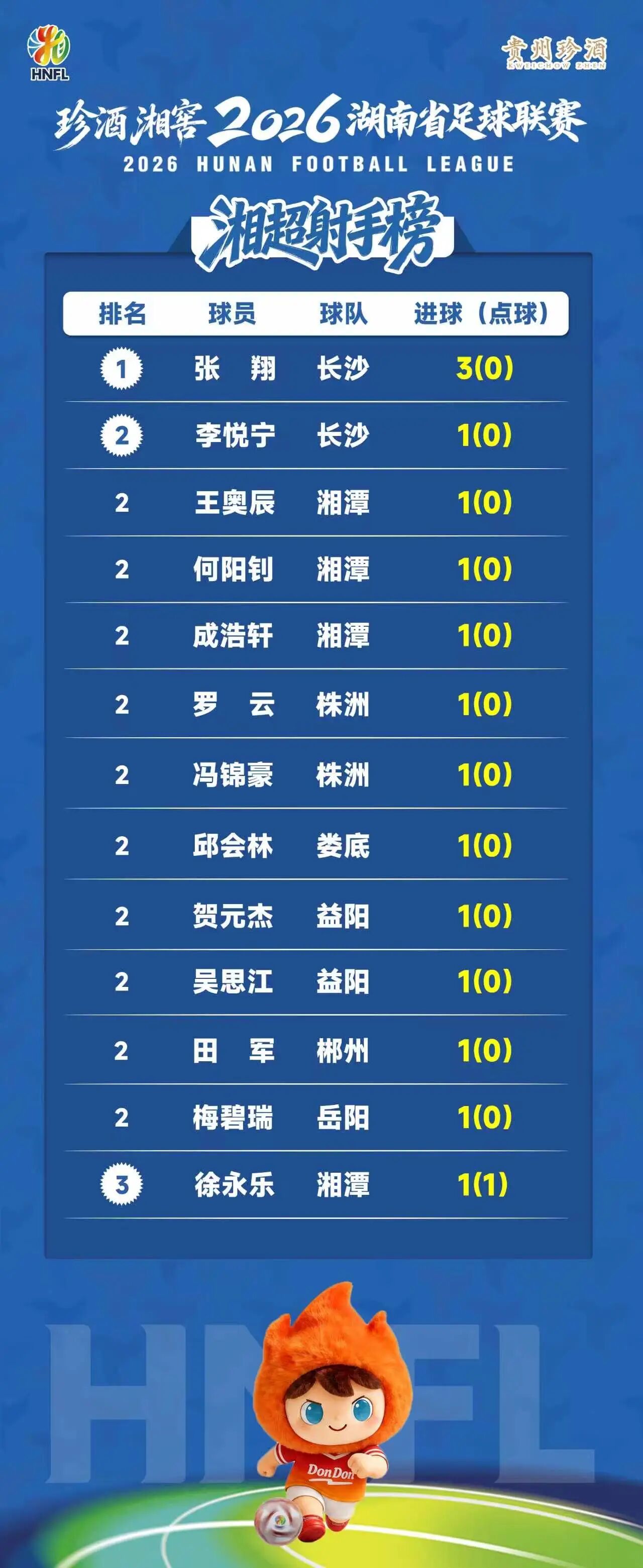微信图片_2026-07-27_002703_994.jpg