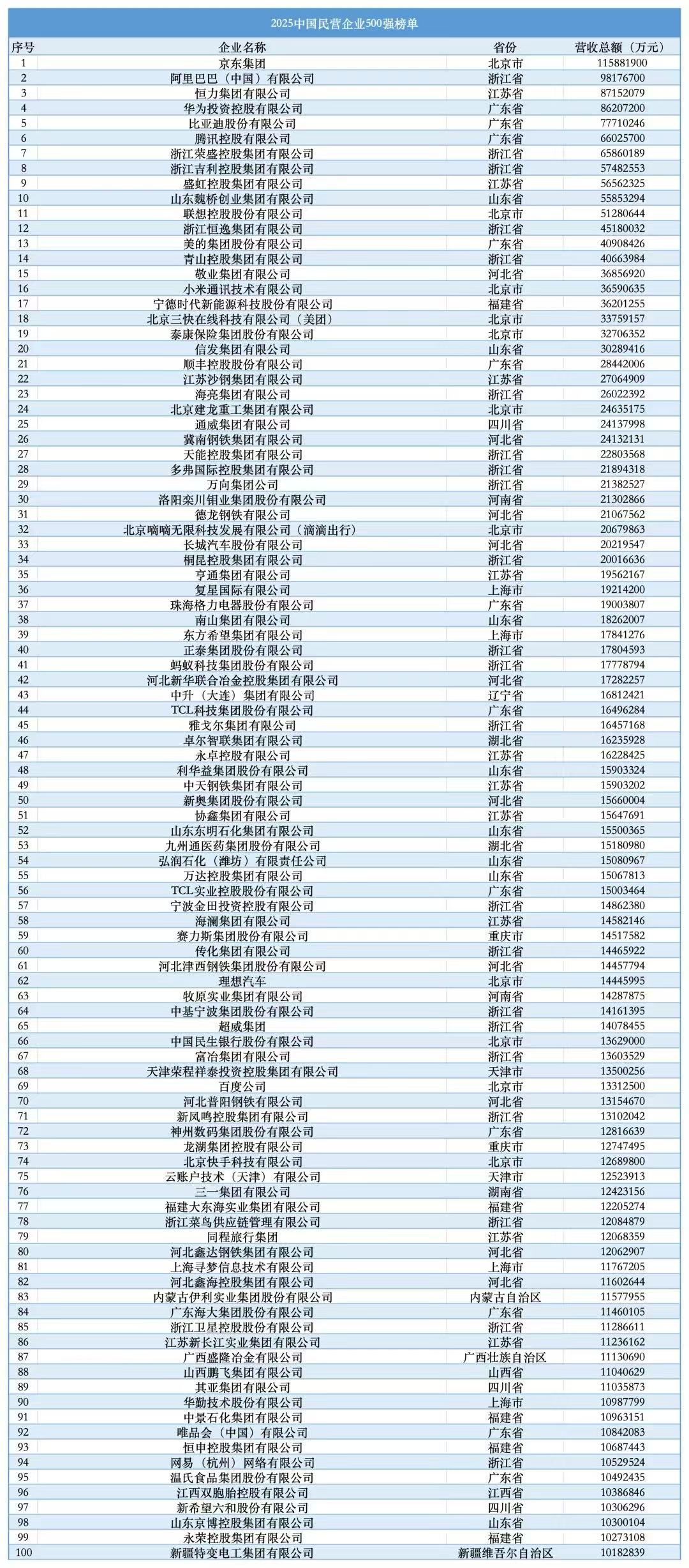 微信图片_20250828121259_606_135.jpg
