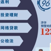 严厉打击电信诈骗:黑产业链增加打击难度,如何做到露头就打?