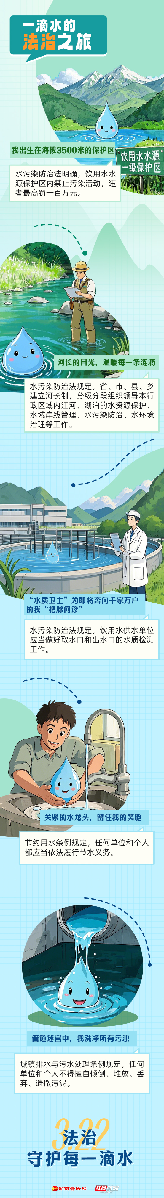 2025世界水日普法.jpg