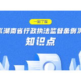 一图了解《湖南省行政执法监督条例》知识点