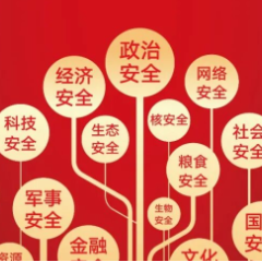 全民国家安全教育日法治宣传海报来了！免费下载使用