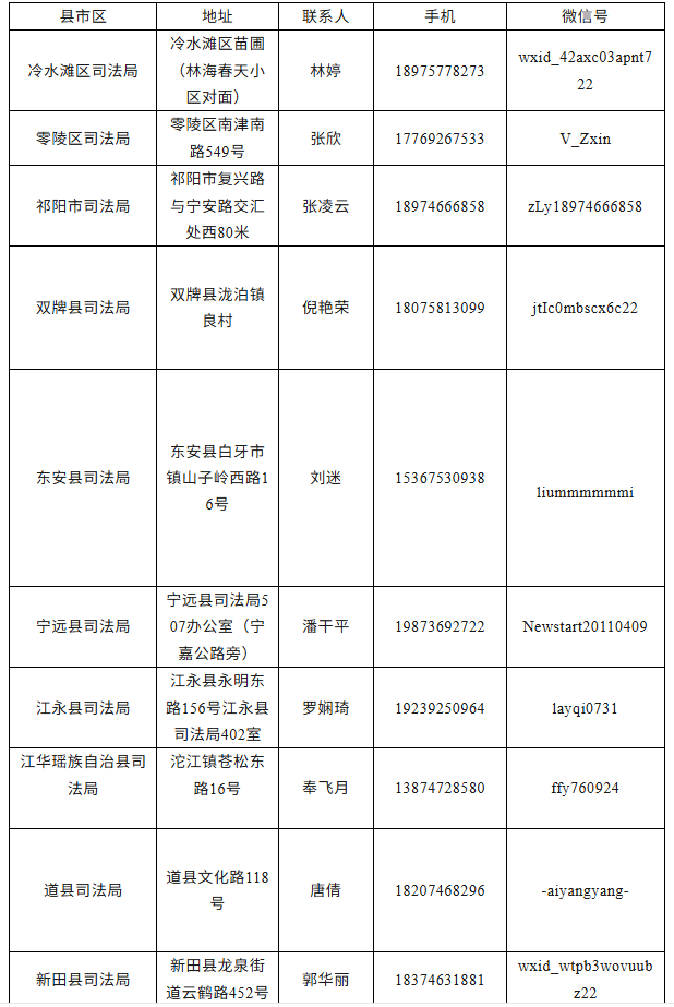 0f7a0460-0a0d-4481-a503-57760085d282.png 0f7a0460-0a0d-4481-a503-57760085d282.png
