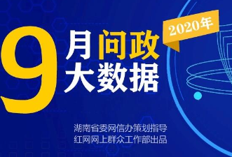 9月各地回应网民诉求12231次｜红网网上群众工作大数据