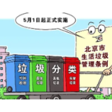 北京版“你是什么垃圾”来了！