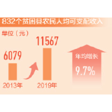 一招化解了返贫风险（第一落点·关注脱贫后续）